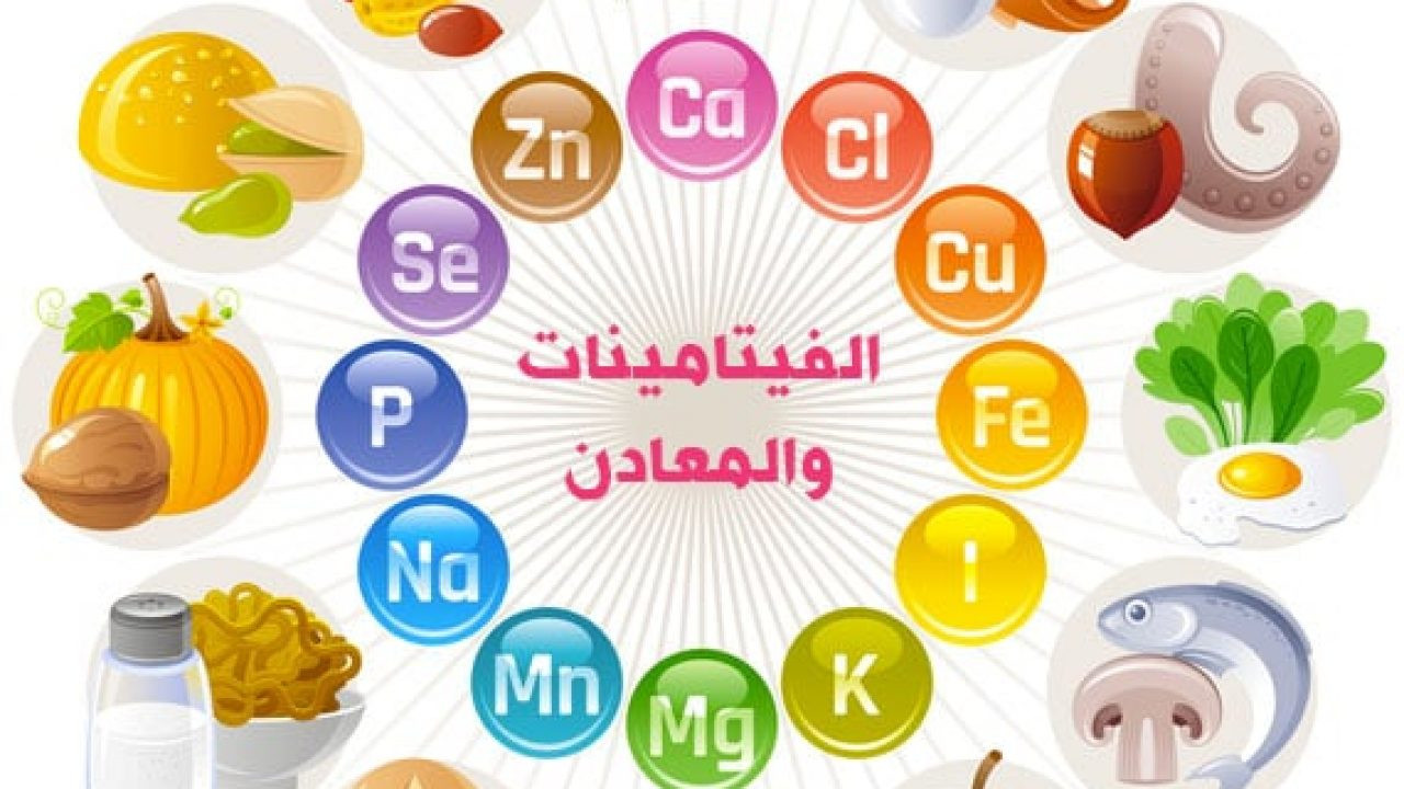  سيبروفيتا حب 